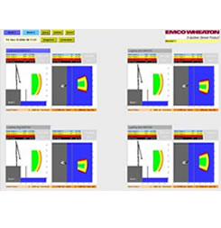 Система контроля положения (PMS)